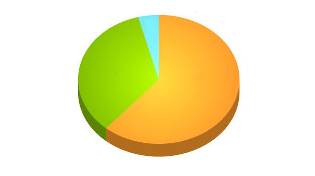 solid-edge-ecodesigner